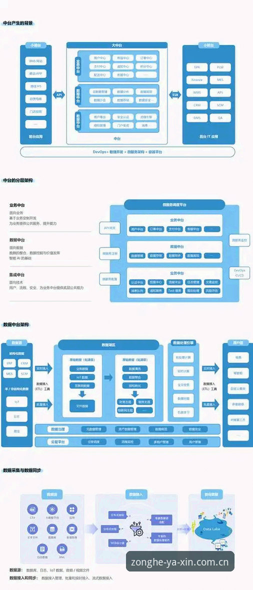 亚新综合平台最新进展：实测用户体验与功能升级全解析