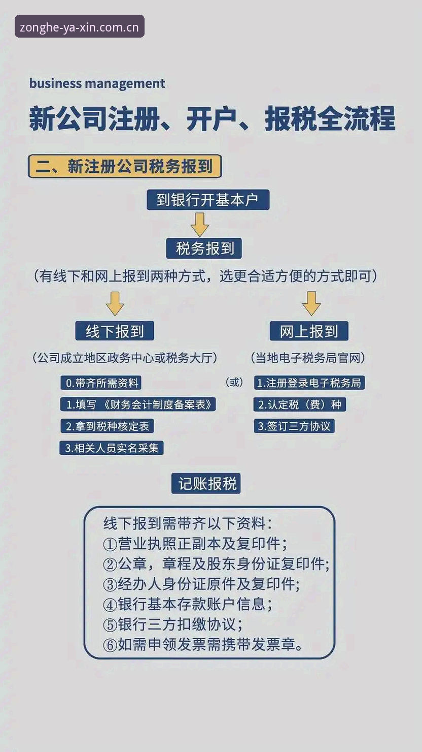 亚新综合平台注册安装全流程实用指南