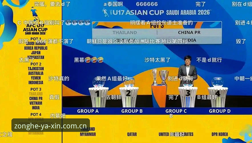 U17世界杯抽签结果解读教程：从亚新综合平台视角看中国青少年足球发展